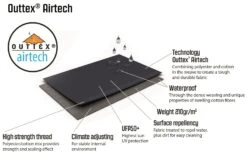 Outwell Hayward Lake 6ATC Tent (2023) -Banana Tent 111197 hayward lake 6atc feature photo6