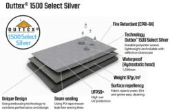 Outwell Event Lounge L Side Wall With Zipper, 2 Pieces (2023) 11 Outwell Event Lounge L Side Wall With Zipper, 2 Pieces (2023) -Banana Tent 111360 event lounge l side wall w. zipper 2 pcs feature photo3