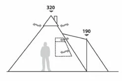 Robens Kiowa Tipi Tent (2023) -Banana Tent 130111 kiowa drawing elevation 6823