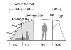 Robens Wolf Moon 5xp Tent (2023) -Banana Tent 130284 wolf moon 5xp drawing other37