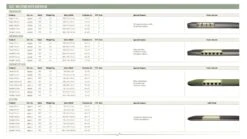 Outwell Dreamcatcher Single XL 12cm Self Inflating Mattress -Banana Tent 290311v21 115 72