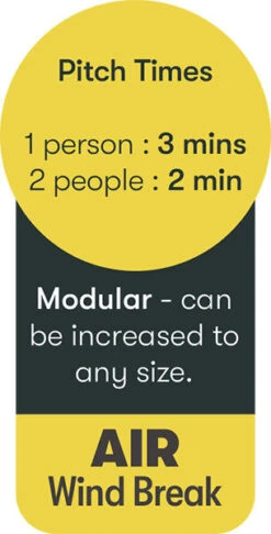 Quest Falcon Airshield 160 - 1 Panel Extension (2022) -Banana Tent a1039 9 midsize