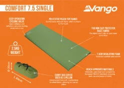 Vango Comfort Single 7.5cm Self Inflating Mattress -Banana Tent comfort 7.5 single infographic