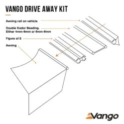 Vango DriveAway Kit For 4mm - 6mm Rails (3 Metre) (Ideal For Fiamma) -Banana Tent drive away kit explainer
