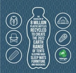 Vango Airbeam Vango Joro Air 450 Eco Dura Tent Package (2023) -Banana Tent earth 8m sm 1