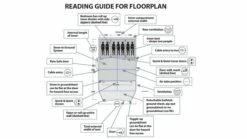 Outwell Parkdale 6PA Tent (2023) -Banana Tent floor 2 pkdale