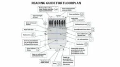 Outwell Parkdale 4PA Tent (2023) -Banana Tent floorplan 2 lindale3pa 2