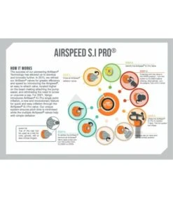 Vango Airbeam Vango Airspeed S.I Pro Tube 565 X 8/10cm - RIGHT AT303 -Banana Tent image si pro 1 1 1 1 1 1