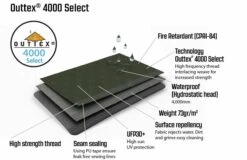 Outwell Parkdale 6PA Tent (2023) -Banana Tent outtex4000 1