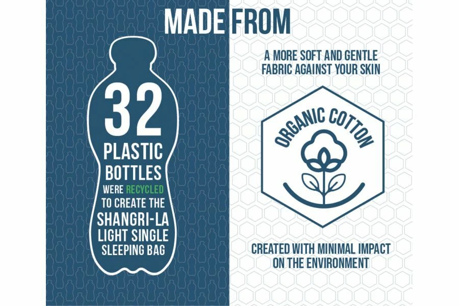 Vango Shangri-La Light Single Sleeping Bag 6 Vango Shangri-La Light Single Sleeping Bag - Image 4