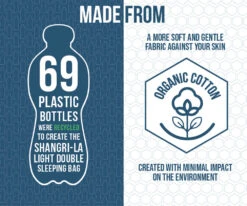 Vango Shangri-La Light Double Sleeping Bag (2023) 8 Vango Shangri-La Light Double Sleeping Bag (2023) -Banana Tent shangri la light double 1